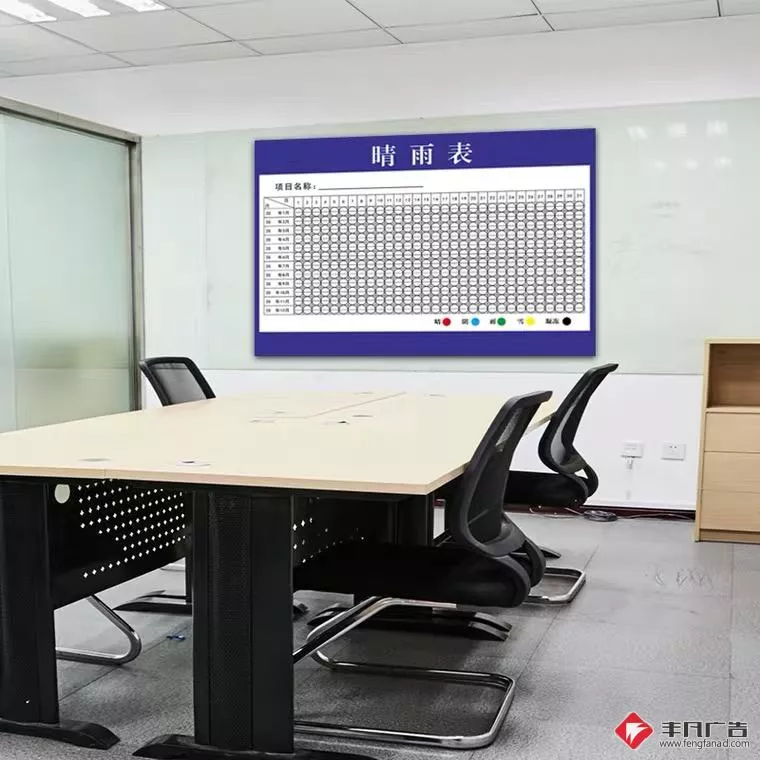 赣州工地广告-晴雨表