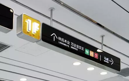 地下停车场导视系统标识